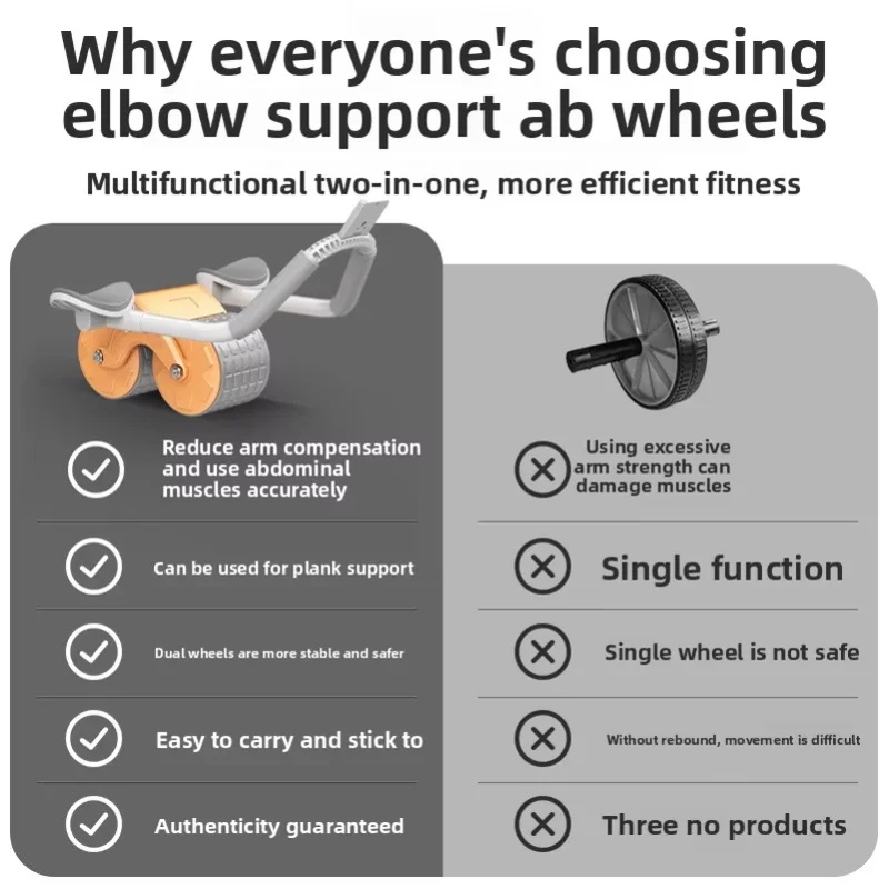 Dual‑Wheel Abdominal Exercise  - Ab Roller Wheel With Elbow Support ulasan dan harga