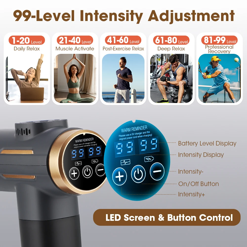 Electric Fascia Gun 24W 99 Gea - Electric Massage Gun Deep Tissue ulasan dan harga