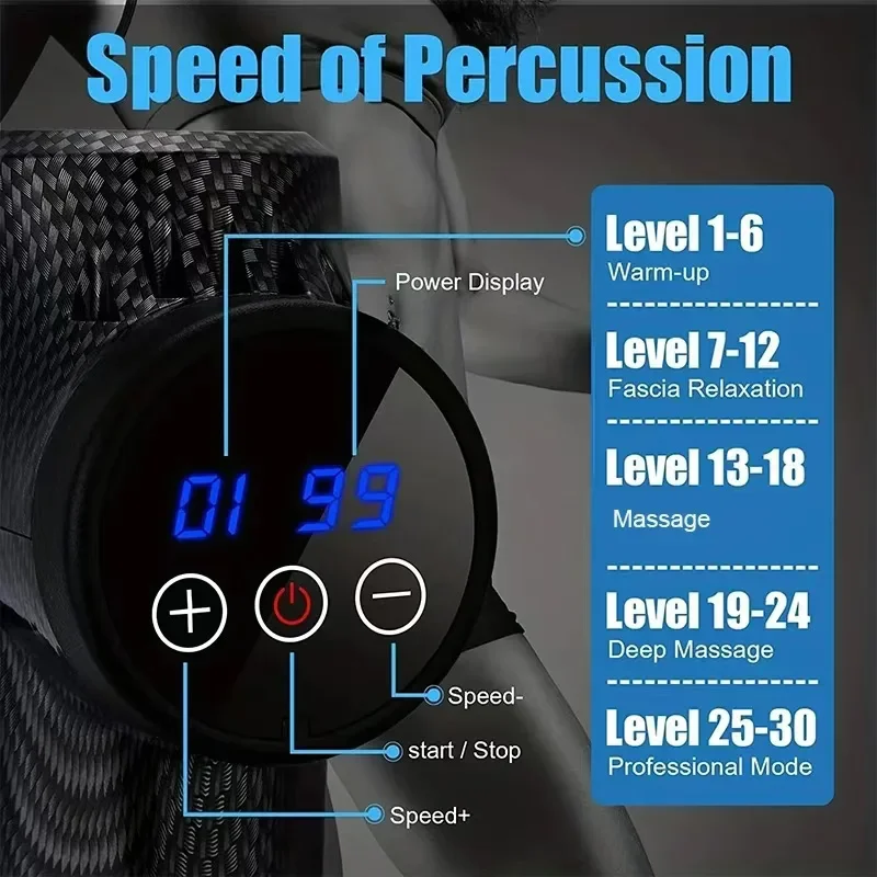 Deep Tissue Muscle Relaxation  - Electric Massage Gun Deep Tissue ulasan dan harga